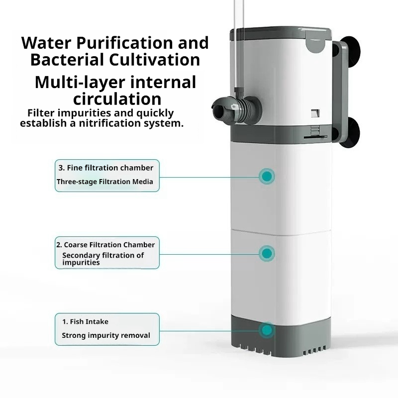 Submersible Aquarium Filter Pu - Aquael Filter Fzn 评论和价格